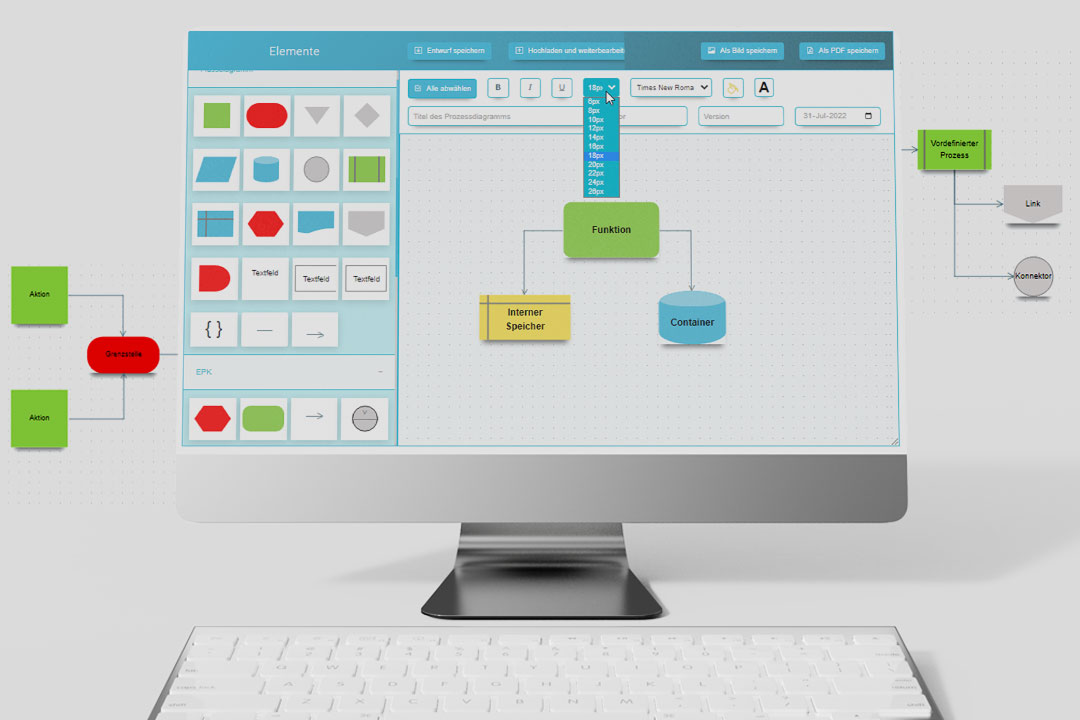 IQProcess